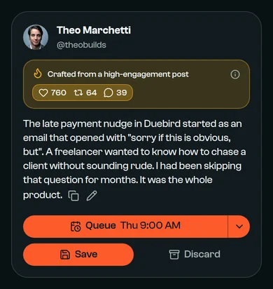 A draft about raising Duebird's price from $9 to $15, built from a post with 1,840 likes, 212 reposts and 96 replies.